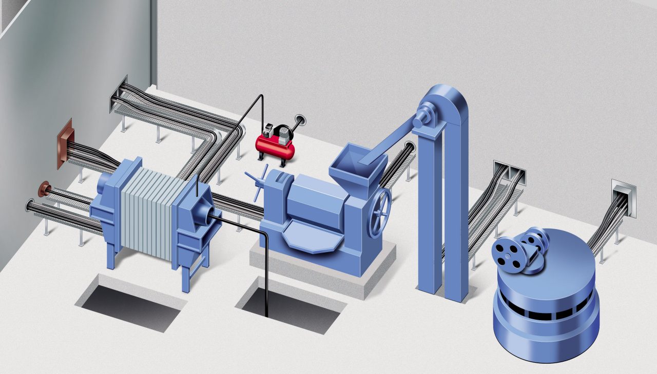 Abdichtung und Brandschutz