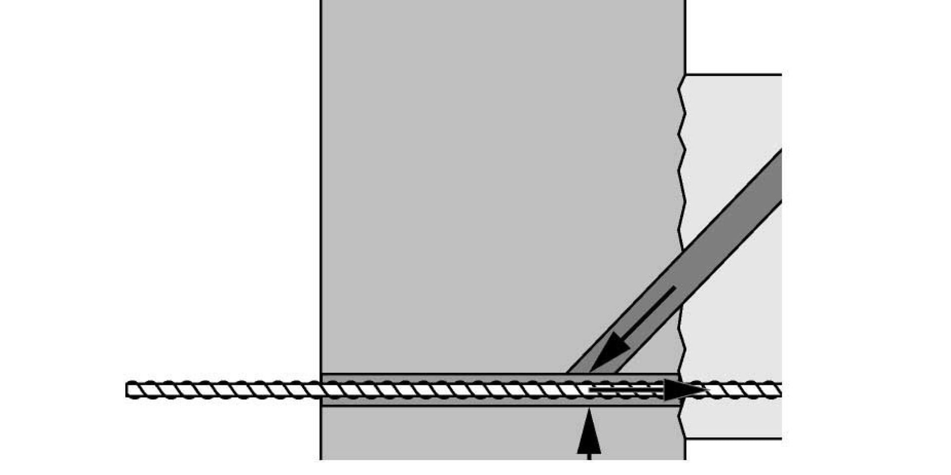 Post installed rebar anchorage length Eurocode 2 solution