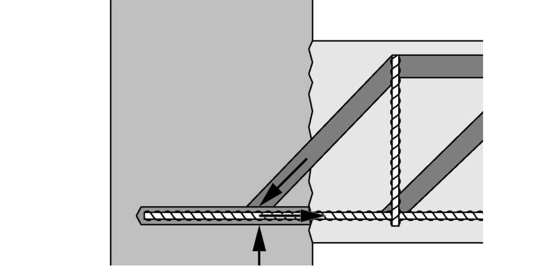 Post installed rebar anchorage length Hilti HIT rebar design method