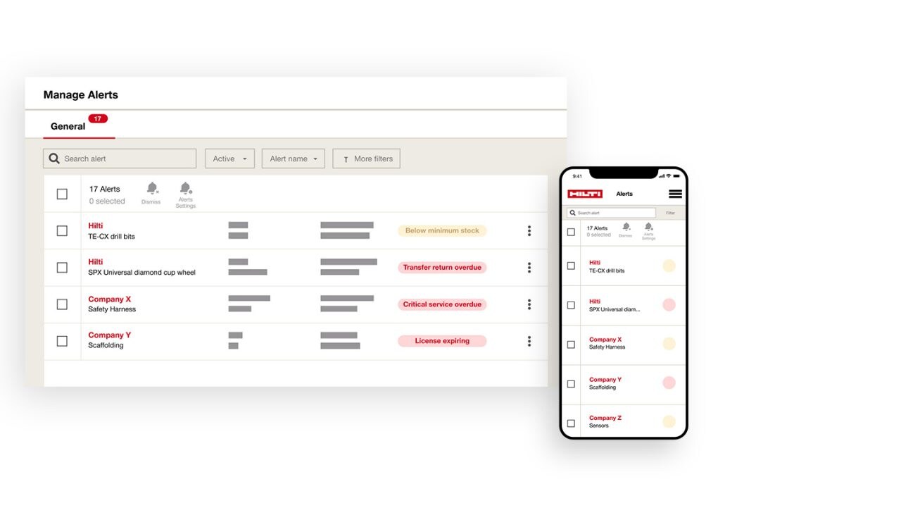 ON!Track Benachrichtigungs-Dashboard