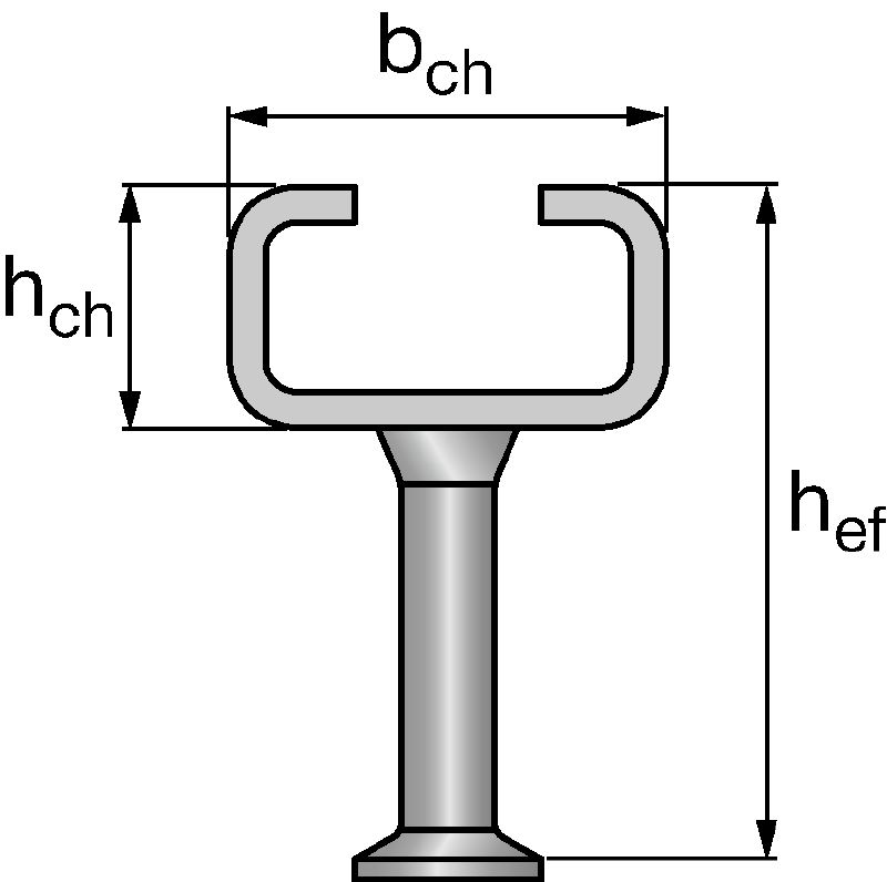 HAC-C Ankerschiene kaltgeformt HAC-C Ankerschiene kaltgeformt