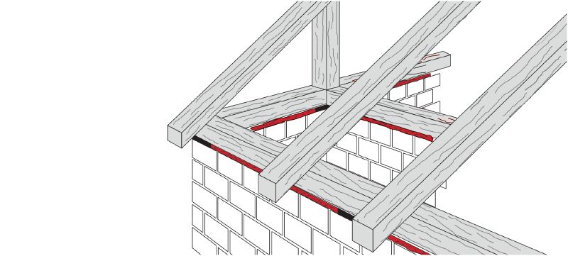 Isolierschaum mit hoher Ergiebigkeit CF ISO 750+ Mehrzweck-Isolierschaum mit hoher Ergiebigkeit zur Steigerung der Produktivität in einem großen Temperaturbereich Anwendungen 1