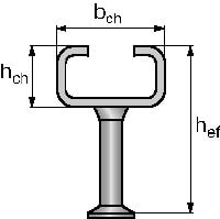HAC-C Ankerschiene kaltgeformt HAC-C Ankerschiene kaltgeformt