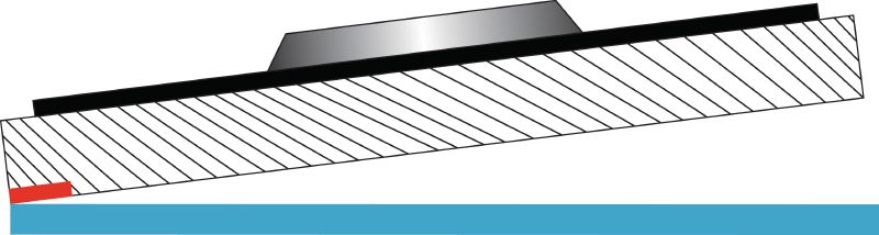 Bild 2 von 4: Lamellenscheibe AF-D FT PL SP Kunststoffbeschichtete Lamellenscheiben der Premium-Leistungsklasse für den Grob- und Feinschliff von Edelstahl, Stahl und anderen Metallen